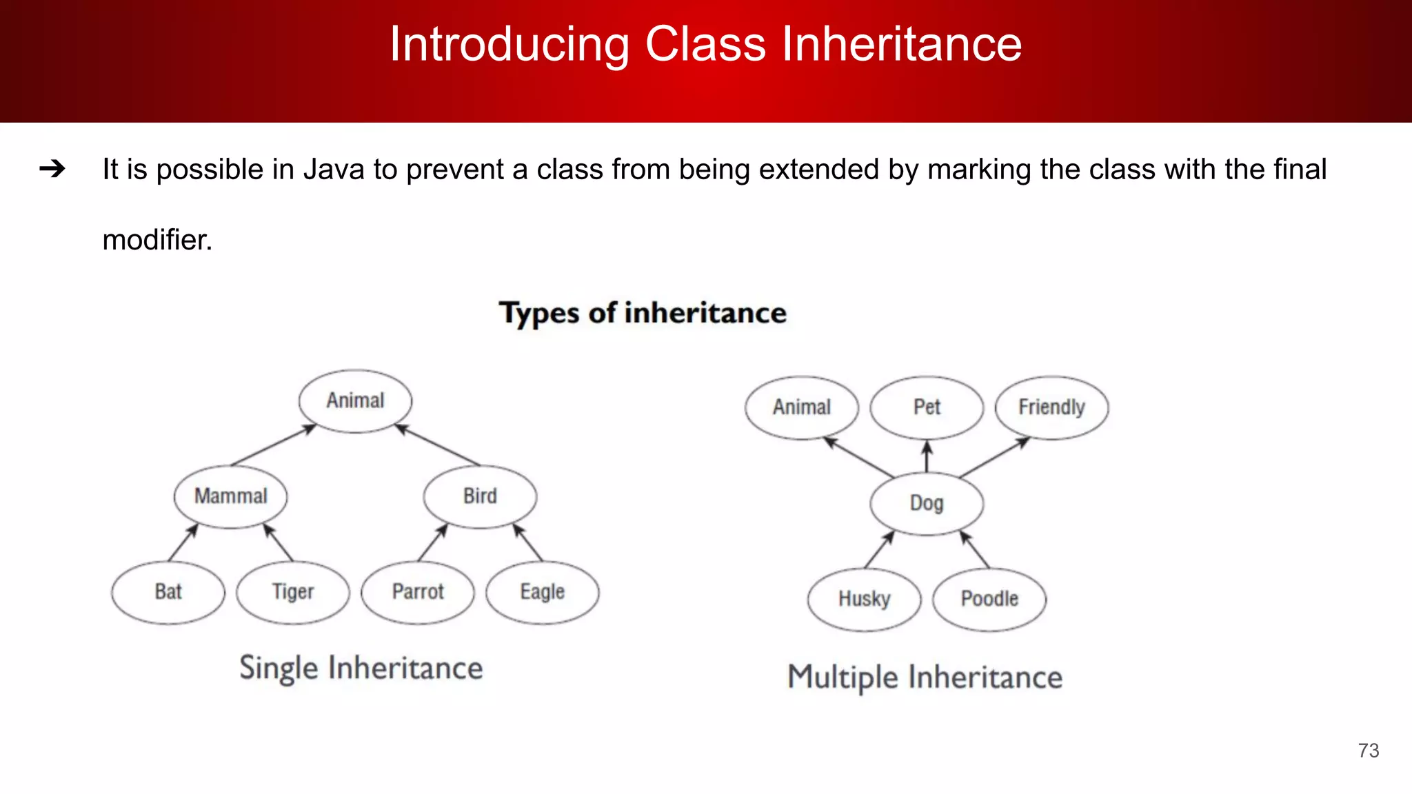 Introducing Class Inheritance
73
➔ It is possible in Java to prevent a class from being extended by marking the class with the final
modifier.
 