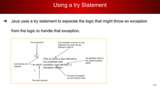Using a try Statement
134
➔ Java uses a try statement to separate the logic that might throw an exception
from the logic to handle that exception.
 