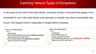 Catching Various Types of Exceptions
140
A rule exists for the order of the catch blocks. Java looks at them in the order they appear. If it is
impossible for one of the catch blocks to be executed, a compiler error about unreachable code
occurs. This happens when a superclass is caught before a subclass.
 