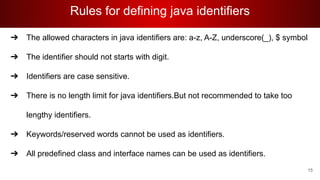 Rules for defining java identifiers
➔ The allowed characters in java identifiers are: a-z, A-Z, underscore(_), $ symbol
➔ The identifier should not starts with digit.
➔ Identifiers are case sensitive.
➔ There is no length limit for java identifiers.But not recommended to take too
lengthy identifiers.
➔ Keywords/reserved words cannot be used as identifiers.
➔ All predefined class and interface names can be used as identifiers.
15
 