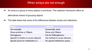 When arrays are not enough
165
➔ An array is a group of many objects or primitives. The collection framework offers an
alternatives means of grouping objects
➔ The table below lists some of the differences between arrays and collections.
 