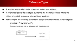 Reference Types
36
➔ A reference type refers to an object (an instance of a class).
➔ A reference “points” to an object by storing the memory address where the
object is located, a concept referred to as a pointer
➔ For example, the following statements assign these references to new objects:
greeting = "How are you?";
An object in memory can be accessed only via a reference.
 