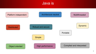 Java is
4
Simple
Object oriented
Robust and secure
Portable
Compiled and interpreted
Distributed
Platform independent Architecture neutral
Dynamic
High performance
Multithreaded
 