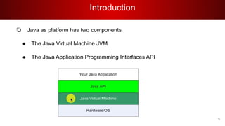 Introduction
❏ Java as platform has two components
● The Java Virtual Machine JVM
● The Java Application Programming Interfaces API
5
 