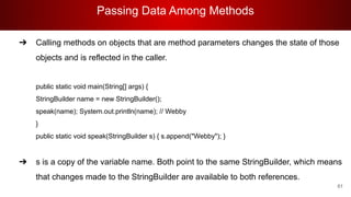 Passing Data Among Methods
61
➔ Calling methods on objects that are method parameters changes the state of those
objects and is reflected in the caller.
public static void main(String[] args) {
StringBuilder name = new StringBuilder();
speak(name); System.out.println(name); // Webby
}
public static void speak(StringBuilder s) { s.append("Webby"); }
➔ s is a copy of the variable name. Both point to the same StringBuilder, which means
that changes made to the StringBuilder are available to both references.
 