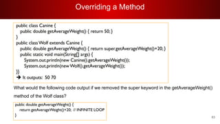 Overriding a Method
83
What would the following code output if we removed the super keyword in the getAverageWeight()
method of the Wolf class?
 