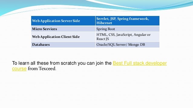 Web Application Server Side
Servlet, JSP, Spring framework,
Hibernet
Micro Services Spring Boot
Web Application Client Side
HTML, CSS, JavaScript, Angular or
React JS
Databases Oracle/SQL Server/ Mongo DB
To learn all these from scratch you can join the Best Full stack developer
course from Texceed.
 