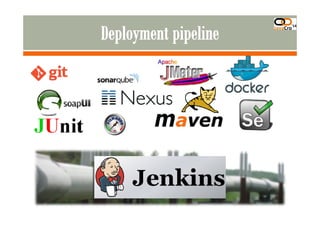 JavaCro'14 - Continuous delivery of Java EE applications with Jenkins and Docker – Johan Janssen