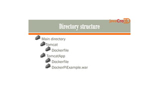 Main directory
Tomcat
Dockerfile
TomcatAppTomcatApp
Dockerfile
DockerPiExample.war
 
