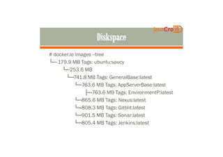 # docker.io images --tree
└─ 179.9 MB Tags: ubuntu:saucy
└─253.6 MB
└─741.8 MB Tags: GeneralBase:latest└─741.8 MB Tags: GeneralBase:latest
└─763.6 MB Tags: AppServerBase:latest
├─763.6 MB Tags: EnvironmentP:latest
└─865.6 MB Tags: Nexus:latest
└─808.3 MB Tags: Gitblit:latest
└─901.5 MB Tags: Sonar:latest
└─805.4 MB Tags: Jenkins:latest
 