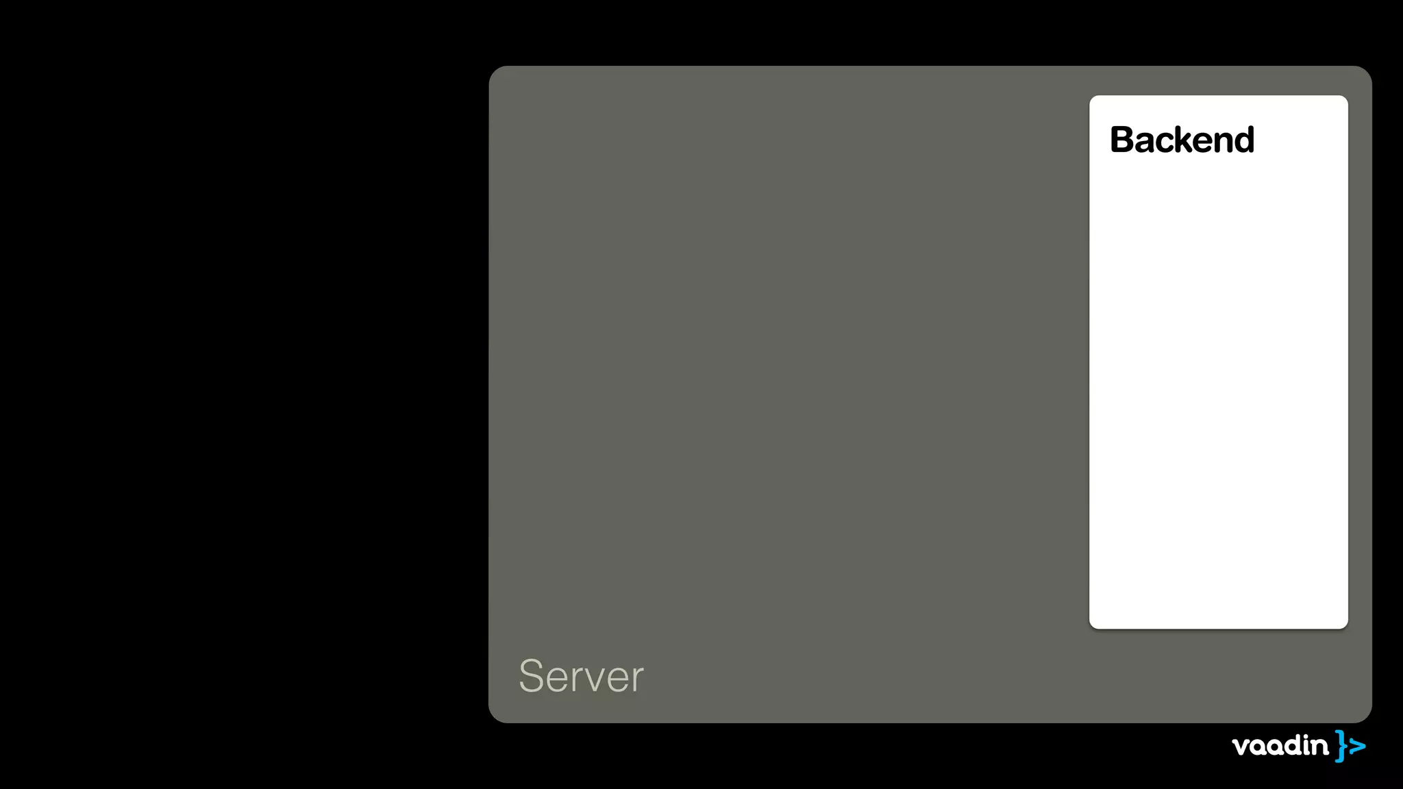 Backend
Server
 