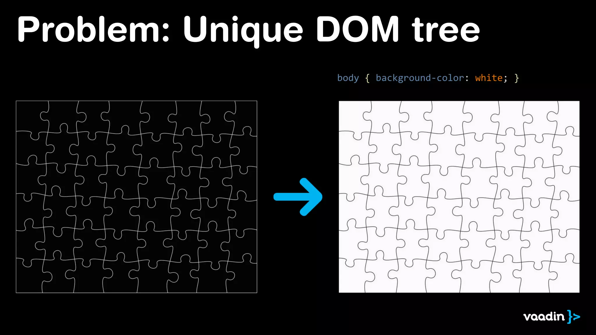 Problem: Unique DOM tree
 