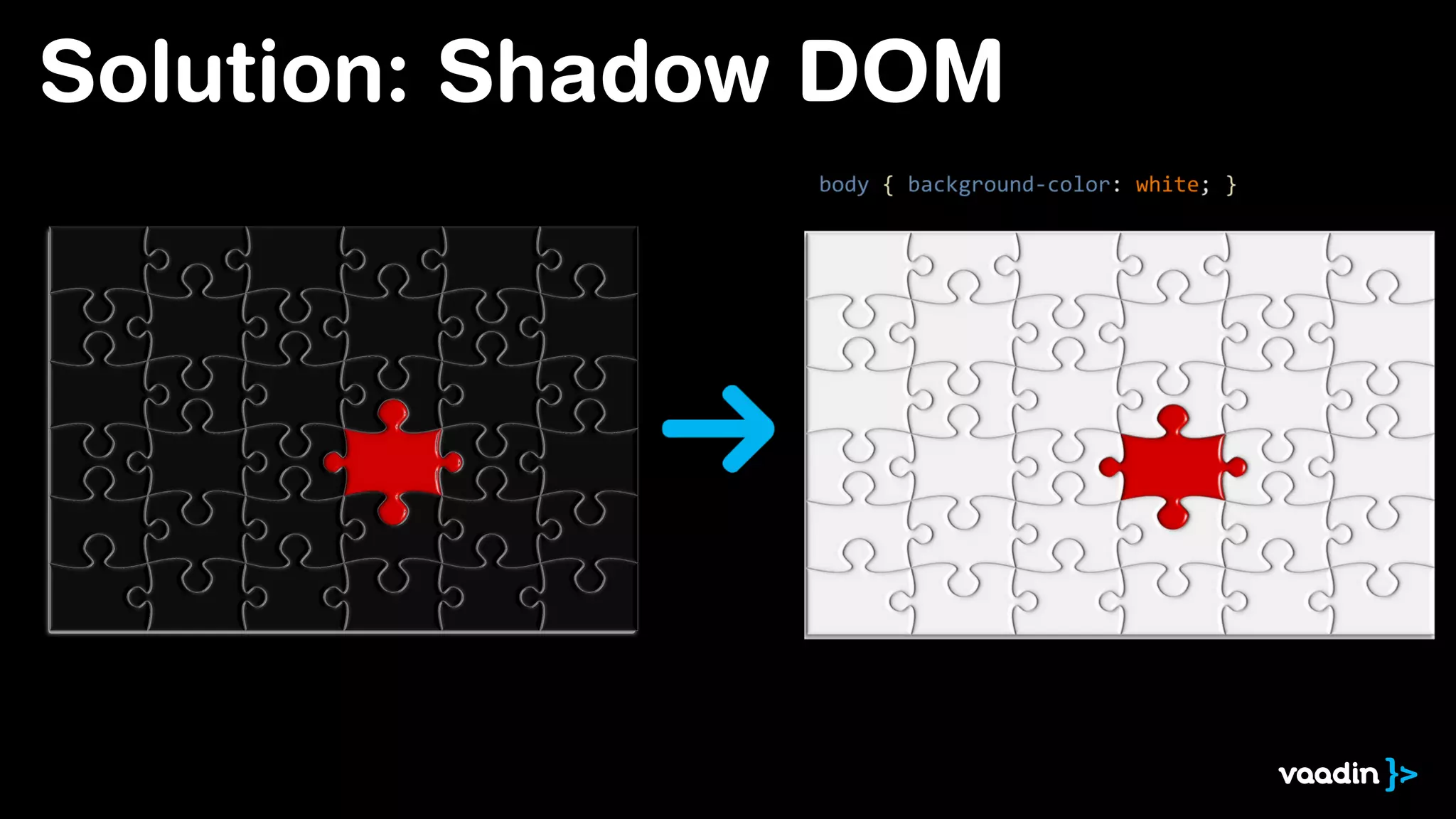Solution: Shadow DOM
 