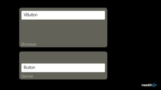 Browser
Server
VButton
Button
 
