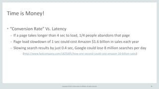 Copyright	
  ©	
  2015,	
  Oracle	
  and/or	
  its	
  affiliates.	
  All	
  rights	
  reserved. 10
• “Conversion	
  Rate”	
  Vs.	
  Latency	
  
- If	
  a	
  page	
  takes	
  longer	
  than	
  4	
  sec	
  to	
  load,	
  1/4	
  people	
  abandons	
  that	
  page	
  
- Page	
  load	
  slowdown	
  of	
  1	
  sec	
  could	
  cost	
  Amazon	
  $1.6	
  billion	
  in	
  sales	
  each	
  year	
  
- Slowing	
  search	
  results	
  by	
  just	
  0.4	
  sec,	
  Google	
  could	
  lose	
  8	
  million	
  searches	
  per	
  day	
  
	
  (http://www.fastcompany.com/1825005/how-­‐one-­‐second-­‐could-­‐cost-­‐amazon-­‐16-­‐billion-­‐sales)
10
Time	
  is	
  Money!
 