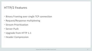 Copyright	
  ©	
  2015,	
  Oracle	
  and/or	
  its	
  affiliates.	
  All	
  rights	
  reserved. 20
HTTP/2	
  Features
• Binary	
  Framing	
  over	
  single	
  TCP	
  connection	
  
• Request/Response	
  multiplexing	
  
• Stream	
  Prioritization	
  
• Server	
  Push	
  
• Upgrade	
  from	
  HTTP	
  1.1	
  
• Header	
  Compression
 