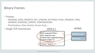 Copyright	
  ©	
  2015,	
  Oracle	
  and/or	
  its	
  affiliates.	
  All	
  rights	
  reserved.	
  
Binary	
  Frames
• Frames	
  
- HEADERS,	
  DATA,	
  PRIORITY,	
  RST_STREAM,	
  SETTINGS,	
  PUSH_PROMISE,	
  PING,	
  
GOAWAY,	
  WINDOW_UPDATE,	
  CONTINUATION	
  
- Prioritisation,	
  Flow	
  Control,	
  Server	
  Push,	
  …	
  	
  
• Single	
  TCP	
  Connection
23
POST	
  /upload	
  HTTP/1.1	
  
Host:	
  www.test.com	
  
Content-­‐Type:	
  application/json	
  
Content-­‐Length:	
  15	
  
{“name”:“duke”}
HTTP	
  1.1 HTTP/2
HEADERS	
  frame
DATA	
  frame
 