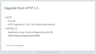 Copyright	
  ©	
  2015,	
  Oracle	
  and/or	
  its	
  affiliates.	
  All	
  rights	
  reserved. 28
Upgrade	
  from	
  HTTP	
  1.1
• HTTP	
  
- Port	
  80	
  
- HTTP	
  Upgrade	
  to	
  “h2c”	
  (101	
  Switching	
  Protocol)	
  
• HTTPS	
  (*)	
  
- Application	
  Layer	
  Protocol	
  Negotiation	
  (ALPN)	
  
- Next	
  Protocol	
  Negotiation	
  (NPN)	
  
(*)	
  TLS	
  is	
  not	
  mandatory
28
 