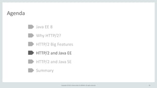 Copyright	
  ©	
  2015,	
  Oracle	
  and/or	
  its	
  affiliates.	
  All	
  rights	
  reserved.
Agenda
Java	
  EE	
  8	
  
Why	
  HTTP/2?	
  
HTTP/2	
  Big	
  Features	
  
HTTP/2	
  and	
  Java	
  EE	
  
HTTP/2	
  and	
  Java	
  SE	
  
Summary
29
 