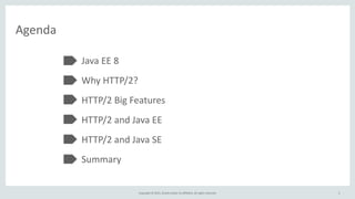 Copyright	
  ©	
  2015,	
  Oracle	
  and/or	
  its	
  affiliates.	
  All	
  rights	
  reserved.
Agenda
Java	
  EE	
  8	
  
Why	
  HTTP/2?	
  
HTTP/2	
  Big	
  Features	
  
HTTP/2	
  and	
  Java	
  EE	
  
HTTP/2	
  and	
  Java	
  SE	
  
Summary
3
 