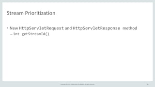 Copyright	
  ©	
  2015,	
  Oracle	
  and/or	
  its	
  affiliates.	
  All	
  rights	
  reserved. 32
• New	
  HttpServletRequest	
  and	
  HttpServletResponse	
  method	
  
– int	
  getStreamId()
32
Stream	
  Prioritization
 
