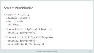 Copyright	
  ©	
  2015,	
  Oracle	
  and/or	
  its	
  affiliates.	
  All	
  rights	
  reserved. 33
• New	
  class	
  Priority	
  
– boolean	
  exclusive	
  
– int	
  streamId	
  
– int	
  weight	
  
• New	
  method	
  to	
  HttpServletRequest	
  
– Priority	
  getPriority()	
  
• New	
  methods	
  to	
  HttpServletResponse	
  
– Priority	
  getPriority()	
  
– void	
  setPriority(Priority	
  p)
33
Stream	
  Prioritization
 