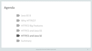Copyright	
  ©	
  2015,	
  Oracle	
  and/or	
  its	
  affiliates.	
  All	
  rights	
  reserved.
Agenda
Java	
  EE	
  8	
  
Why	
  HTTP/2?	
  
HTTP/2	
  Big	
  Features	
  
HTTP/2	
  and	
  Java	
  EE	
  
HTTP/2	
  and	
  Java	
  SE	
  
Summary
36
 