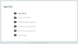Copyright	
  ©	
  2015,	
  Oracle	
  and/or	
  its	
  affiliates.	
  All	
  rights	
  reserved.
Agenda
Java	
  EE	
  8	
  
Why	
  HTTP/2?	
  
HTTP/2	
  Big	
  Features	
  
HTTP/2	
  and	
  Java	
  EE	
  
HTTP/2	
  and	
  Java	
  SE	
  
Summary
4
 