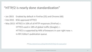 Copyright	
  ©	
  2015,	
  Oracle	
  and/or	
  its	
  affiliates.	
  All	
  rights	
  reserved.
“HTTP/2	
  is	
  nearly	
  done	
  standardization”
• Jan	
  2015	
  	
  	
  	
  Enabled	
  by	
  default	
  in	
  FireFox	
  (35)	
  and	
  Chrome	
  (40)	
  
• Feb	
  2015	
  	
  	
  IESG	
  approved	
  HTTP/2	
  
• May	
  2015	
  	
  HTTP/2	
  in	
  10%	
  of	
  all	
  HTTP	
  responses	
  (FireFox)	
  (*)	
  
	
  	
  	
  	
  	
  	
  	
  	
  	
  	
  	
  	
  	
  	
  	
  	
  	
  	
  	
  	
  HTTP/2	
  used	
  in	
  18%	
  of	
  global	
  traffic	
  (Google)	
  (*)	
  
	
  	
  	
  	
  	
  	
  	
  	
  	
  	
  	
  	
  	
  	
  	
  	
  	
  	
  	
  	
  HTTP/2	
  is	
  supported	
  by	
  44%	
  of	
  browsers	
  in	
  user	
  right	
  now	
  (*)	
  
	
  	
  	
  	
  	
  	
  	
  	
  	
  	
  	
  	
  	
  	
  	
  	
  	
  	
  	
  	
  In	
  RFC	
  Editor’s	
  publication	
  queue	
  
(*)	
  http://daniel.haxx.se/blog/2015/05/07/http2-­‐for-­‐tcpip-­‐geeks/
43
 