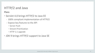 Copyright	
  ©	
  2015,	
  Oracle	
  and/or	
  its	
  affiliates.	
  All	
  rights	
  reserved.
HTTP/2	
  and	
  Java
• Servlet	
  4.0	
  brings	
  HTTP/2	
  to	
  Java	
  EE	
  
- 100%	
  compliant	
  implementation	
  of	
  HTTP/2	
  
- Expose	
  key	
  features	
  to	
  the	
  API	
  
• Server	
  Push	
  
• Stream	
  Prioritization	
  
• HTTP	
  1.1	
  upgrade	
  
• JDK	
  9	
  brings	
  HTTP/2	
  support	
  to	
  Java	
  SE	
  
• TBC!
44
Plans
 