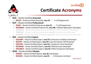Certificate Acronyms
• OCA – Oracle Certified Associate
• OCAJP – Oracle Certified Associate, Java SE 5/6, 7 or 8 Programmer
• OCP – Oracle Certified Professional
• OCPJP – Oracle Certified Professional, Java SE 5, 6, 7 or 8 Programmer
• OCPJMAD – Oracle Certified Professional, Java ME 1 Mobile Application Developer
• OCPJWCD – Oracle Certified Professional, Java EE 5 Web Component Developer
• OCPJWSD – Oracle Certified Professional, Java EE 5 Web Services Developer• OCPJWSD – Oracle Certified Professional, Java EE 5 Web Services Developer
• OCPJBCD – Oracle Certified Professional, Java EE 5 Business Component Developer
• OCE – Oracle Certified Expert
• OCEEJBD – Oracle Certified Expert, Java EE 6 Enterprise JavaBeans Developer
• OCEJPA – Oracle Certified Expert, Java EE 6 Java Persistence API Developer
• OCEJSFD – Oracle Certified Expert, Java EE 6 JavaServer Faces Developer
• OCEJWSD – Oracle Certified Expert, Java EE 6 Web Services Developer
• OCEJWCD – Oracle Certified Expert, Java EE 6 Web Component Developer
• OCM – Oracle Certified Master
• OCMJD – Oracle Certified Master, Java SE 6 Developer
• OCMJEA – Oracle Certified Master, Java EE 5 or 6 Enterprise Architect
www.hujak.hr12
 