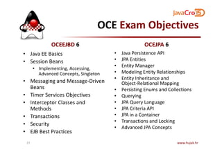 OCE Exam Objectives
OCEEJBD 6
• Java EE Basics
• Session Beans
• Implementing, Accessing,
Advanced Concepts, Singleton
• Messaging and Message-Driven
OCEJPA 6
• Java Persistence API
• JPA Entities
• Entity Manager
• Modeling Entity Relationships
• Entity Inheritance and
• Messaging and Message-Driven
Beans
• Timer Services Objectives
• Interceptor Classes and
Methods
• Transactions
• Security
• EJB Best Practices
• Entity Inheritance and
Object-Relational Mapping
• Persisting Enums and Collections
• Querying
• JPA Query Language
• JPA Criteria API
• JPA in a Container
• Transactions and Locking
• Advanced JPA Concepts
www.hujak.hr23
 