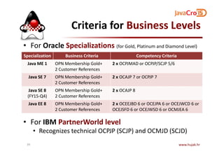 Criteria for Business Levels
• For Oracle Specializations (for Gold, Platinum and Diamond Level)
Specialization Business Criteria Competency Criteria
Java ME 1 OPN Membership Gold+
2 Customer References
2 x OCPJMAD or OCPJP/SCJP 5/6
Java SE 7 OPN Membership Gold+ 2 x OCAJP 7 or OCPJP 7
• For IBM PartnerWorld level
• Recognizes technical OCPJP (SCJP) and OCMJD (SCJD)
www.hujak.hr39
Java SE 7 OPN Membership Gold+
2 Customer References
2 x OCAJP 7 or OCPJP 7
Java SE 8
(FY15-Q4)
OPN Membership Gold+
2 Customer References
2 x OCAJP 8
Java EE 8 OPN Membership Gold+
2 Customer References
2 x OCEEJBD 6 or OCEJPA 6 or OCEJWCD 6 or
OCEJSFD 6 or OCEJWSD 6 or OCMJEA 6
 