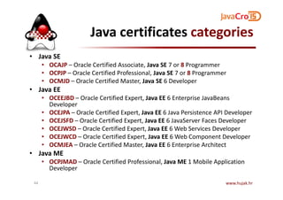 Java certificates categories
• Java SE
• OCAJP – Oracle Certified Associate, Java SE 7 or 8 Programmer
• OCPJP – Oracle Certified Professional, Java SE 7 or 8 Programmer
• OCMJD – Oracle Certified Master, Java SE 6 Developer
• Java EE
• OCEEJBD – Oracle Certified Expert, Java EE 6 Enterprise JavaBeans• OCEEJBD – Oracle Certified Expert, Java EE 6 Enterprise JavaBeans
Developer
• OCEJPA – Oracle Certified Expert, Java EE 6 Java Persistence API Developer
• OCEJSFD – Oracle Certified Expert, Java EE 6 JavaServer Faces Developer
• OCEJWSD – Oracle Certified Expert, Java EE 6 Web Services Developer
• OCEJWCD – Oracle Certified Expert, Java EE 6 Web Component Developer
• OCMJEA – Oracle Certified Master, Java EE 6 Enterprise Architect
• Java ME
• OCPJMAD – Oracle Certified Professional, Java ME 1 Mobile Application
Developer
www.hujak.hr44
 