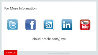Copyright © 2015 Oracle and/or its affiliates. All rights reserved.
For More Information
cloud.oracle.com/java