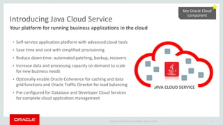 Copyright © 2015 Oracle and/or its affiliates. All rights reserved.
Introducing Java Cloud Service
Your platform for running business applications in the cloud
6
• Self-service application platform with advanced cloud tools
• Save time and cost with simplified provisioning
• Reduce down time: automated patching, backup, recovery
• Increase data and processing capacity on demand to scale
for new business needs
• Optionally enable Oracle Coherence for caching and data
grid functions and Oracle Traffic Director for load balancing
• Pre-configured for Database and Developer Cloud Services
for complete cloud application management
JAVA CLOUD SERVICE
Key Oracle Cloud
component