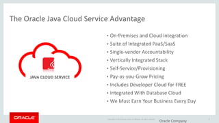 Copyright © 2015 Oracle and/or its affiliates. All rights reserved.
The Oracle Java Cloud Service Advantage
Oracle Company
9
• On-Premises and Cloud Integration
• Suite of Integrated PaaS/SaaS
• Single-vendor Accountability
• Vertically Integrated Stack
• Self-Service/Provisioning
• Pay-as-you-Grow Pricing
• Includes Developer Cloud for FREE
• Integrated With Database Cloud
• We Must Earn Your Business Every Day
JAVA CLOUD SERVICE