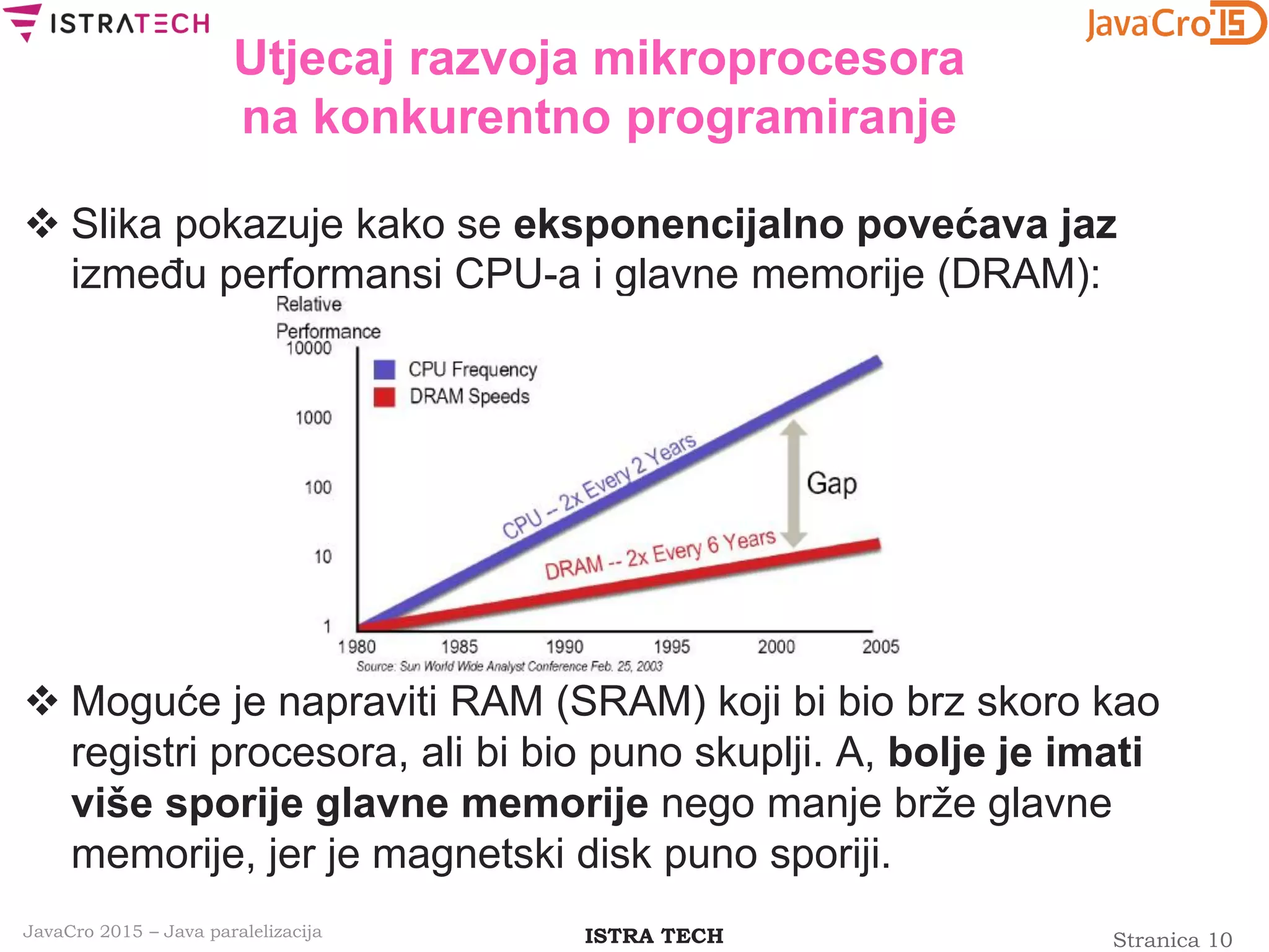Stranica 10ISTRA TECHJavaCro 2015 – Java paralelizacija
Utjecaj razvoja mikroprocesora
na konkurentno programiranje
 Slika pokazuje kako se eksponencijalno povećava jaz
između performansi CPU-a i glavne memorije (DRAM):
 Moguće je napraviti RAM (SRAM) koji bi bio brz skoro kao
registri procesora, ali bi bio puno skuplji. A, bolje je imati
više sporije glavne memorije nego manje brže glavne
memorije, jer je magnetski disk puno sporiji.
 