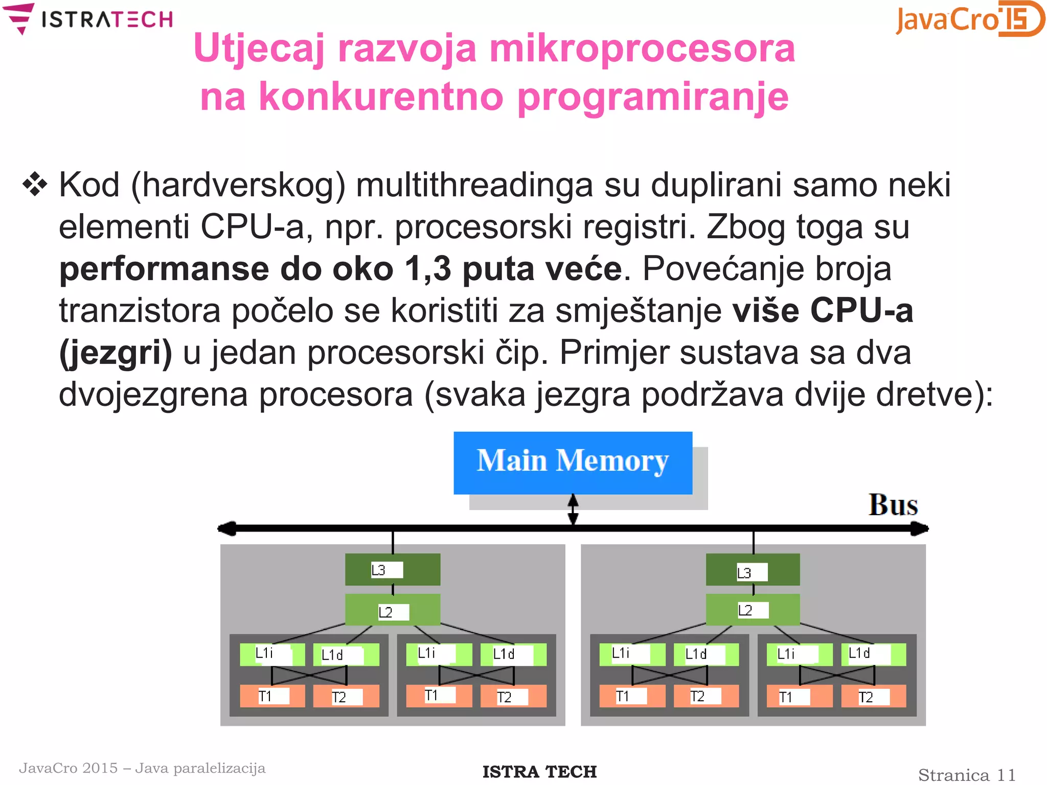 Stranica 11ISTRA TECHJavaCro 2015 – Java paralelizacija
Utjecaj razvoja mikroprocesora
na konkurentno programiranje
 Kod (hardverskog) multithreadinga su duplirani samo neki
elementi CPU-a, npr. procesorski registri. Zbog toga su
performanse do oko 1,3 puta veće. Povećanje broja
tranzistora počelo se koristiti za smještanje više CPU-a
(jezgri) u jedan procesorski čip. Primjer sustava sa dva
dvojezgrena procesora (svaka jezgra podržava dvije dretve):
 