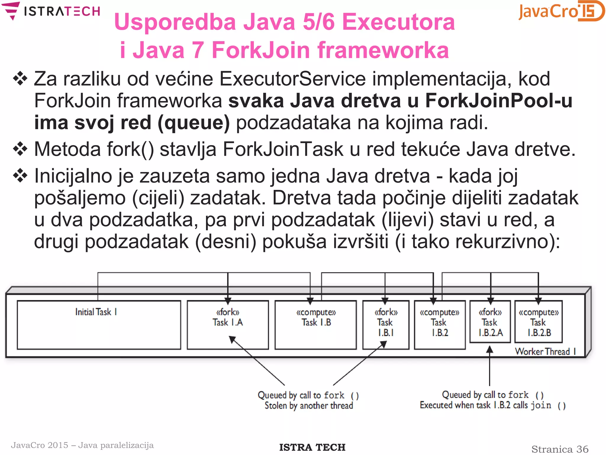 Stranica 36ISTRA TECHJavaCro 2015 – Java paralelizacija
Usporedba Java 5/6 Executora
i Java 7 ForkJoin frameworka
 Za razliku od većine ExecutorService implementacija, kod
ForkJoin frameworka svaka Java dretva u ForkJoinPool-u
ima svoj red (queue) podzadataka na kojima radi.
 Metoda fork() stavlja ForkJoinTask u red tekuće Java dretve.
 Inicijalno je zauzeta samo jedna Java dretva - kada joj
pošaljemo (cijeli) zadatak. Dretva tada počinje dijeliti zadatak
u dva podzadatka, pa prvi podzadatak (lijevi) stavi u red, a
drugi podzadatak (desni) pokuša izvršiti (i tako rekurzivno):
 