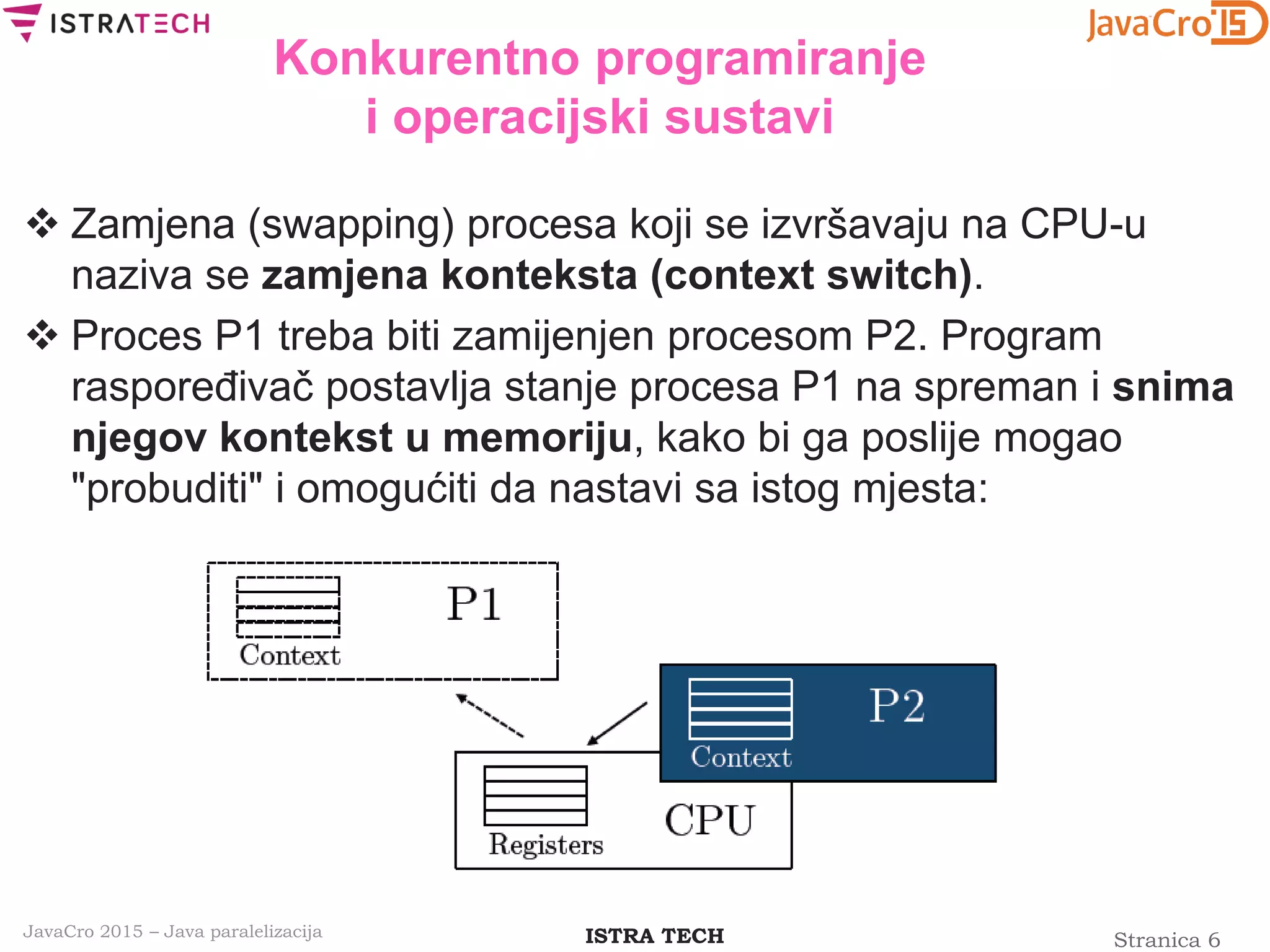 Stranica 6ISTRA TECHJavaCro 2015 – Java paralelizacija
Konkurentno programiranje
i operacijski sustavi
 Zamjena (swapping) procesa koji se izvršavaju na CPU-u
naziva se zamjena konteksta (context switch).
 Proces P1 treba biti zamijenjen procesom P2. Program
raspoređivač postavlja stanje procesa P1 na spreman i snima
njegov kontekst u memoriju, kako bi ga poslije mogao
"probuditi" i omogućiti da nastavi sa istog mjesta:
 