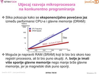 Stranica 10ISTRA TECHJavaCro 2015 – Java paralelizacija
Utjecaj razvoja mikroprocesora
na konkurentno programiranje
 Slika pokazuje kako se eksponencijalno povećava jaz
između performansi CPU-a i glavne memorije (DRAM):
 Moguće je napraviti RAM (SRAM) koji bi bio brz skoro kao
registri procesora, ali bi bio puno skuplji. A, bolje je imati
više sporije glavne memorije nego manje brže glavne
memorije, jer je magnetski disk puno sporiji.
 