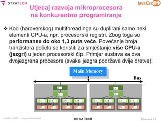 Stranica 11ISTRA TECHJavaCro 2015 – Java paralelizacija
Utjecaj razvoja mikroprocesora
na konkurentno programiranje
 Kod (hardverskog) multithreadinga su duplirani samo neki
elementi CPU-a, npr. procesorski registri. Zbog toga su
performanse do oko 1,3 puta veće. Povećanje broja
tranzistora počelo se koristiti za smještanje više CPU-a
(jezgri) u jedan procesorski čip. Primjer sustava sa dva
dvojezgrena procesora (svaka jezgra podržava dvije dretve):
 