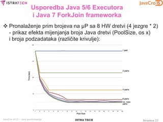 Stranica 27ISTRA TECHJavaCro 2015 – Java paralelizacija
Usporedba Java 5/6 Executora
i Java 7 ForkJoin frameworka
 Pronalaženje prim brojeva na μP sa 8 HW dretvi (4 jezgre * 2)
- prikaz efekta mijenjanja broja Java dretvi (PoolSize, os x)
i broja podzadataka (različite krivulje):
 