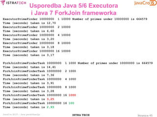 Stranica 45ISTRA TECHJavaCro 2015 – Java paralelizacija
Usporedba Java 5/6 Executora
i Java 7 ForkJoin frameworka
ExecutorPrimeFinder 10000000 1 10000 Number of primes under 10000000 is 664579
Time (seconds) taken is 12,70
ExecutorPrimeFinder 10000000 2 10000
Time (seconds) taken is 6,60
ExecutorPrimeFinder 10000000 4 10000
Time (seconds) taken is 3,20
ExecutorPrimeFinder 10000000 8 10000
Time (seconds) taken is 3,18
ExecutorPrimeFinder 10000000 16 10000
Time (seconds) taken is 3,17
ForkJoinPrimeFinderTask 10000000 1 1000 Number of primes under 10000000 is 664579
Time (seconds) taken is 14,41
ForkJoinPrimeFinderTask 10000000 2 1000
Time (seconds) taken is 7,36
ForkJoinPrimeFinderTask 10000000 4 1000
Time (seconds) taken is 3,91
ForkJoinPrimeFinderTask 10000000 8 1000
Time (seconds) taken is 3,28
ForkJoinPrimeFinderTask 10000000 16 1000
Time (seconds) taken is 3,25
ForkJoinPrimeFinderTask 10000000 16 100
Time (seconds) taken is 2,93
 