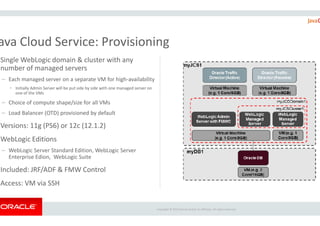 ava Cloud Service: Provisioning
Single WebLogic domain & cluster with any
number of managed servers
– Each managed server on a separate VM for high-availability
• Initially Admin Server will be put side by side with one managed server on
one of the VMs
– Choice of compute shape/size for all VMs
– Load Balancer (OTD) provisioned by default
Copyright ©
– Load Balancer (OTD) provisioned by default
Versions: 11g (PS6) or 12c (12.1.2)
WebLogic Editions
– WebLogic Server Standard Edition, WebLogic Server
Enterprise Edion, WebLogic Suite
Included: JRF/ADF & FMW Control
Access: VM via SSH
Provisioning
Copyright © 2015 Oracle and/or its affiliates. All rights reserved.
 