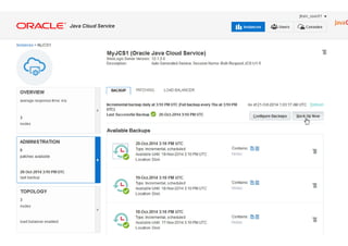 Copyright © 2014 Oracle and/or its affiliates. All rights reserved. |Copyright © 2014 Oracle and/or its affiliates. All rights reserved. | Oracle Company Confidential – Shared Under Terms of OPN NDA
 
