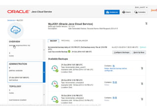 Copyright © 2014 Oracle and/or its affiliates. All rights reserved. |Copyright © 2014 Oracle and/or its affiliates. All rights reserved. | Oracle Company Confidential – Shared Under Terms of OPN NDA
 
