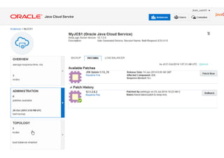 Copyright © 2014 Oracle and/or its affiliates. All rights reserved. |Copyright © 2014 Oracle and/or its affiliates. All rights reserved. | Oracle Company Confidential – Shared Under Terms of OPN NDA
 