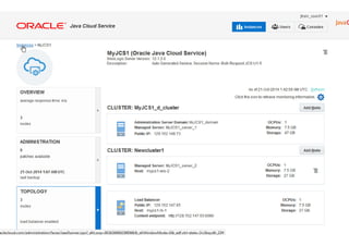 Copyright © 2014 Oracle and/or its affiliates. All rights reserved. |Copyright © 2014 Oracle and/or its affiliates. All rights reserved. | Oracle Company Confidential – Shared Under Terms of OPN NDA
 
